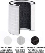 Καθαριστής αέρα με αποστείρωση , Sogo SS-21715 - Image 2