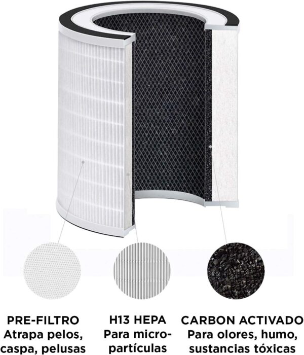 Καθαριστής αέρα με αποστείρωση , Sogo SS-21715 - Image 2