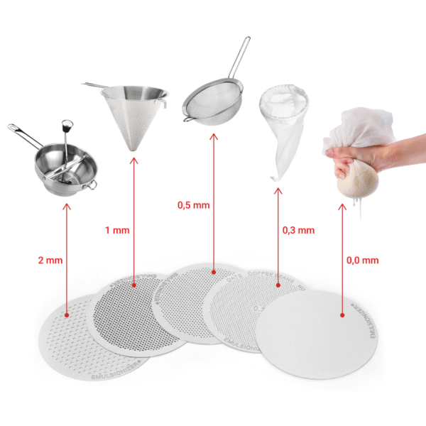 Δίσκος "μύλος τροφίμων" ,2 mm - Image 2